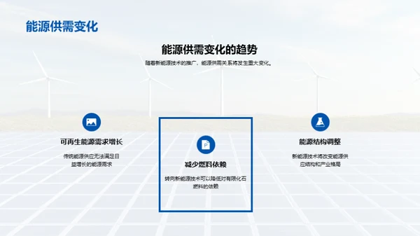 绿色未来：新能源崛起