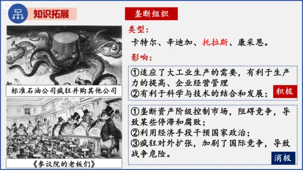 第5课 第二次工业革命  课件  2023--2024学年部编版九年级历史下学期