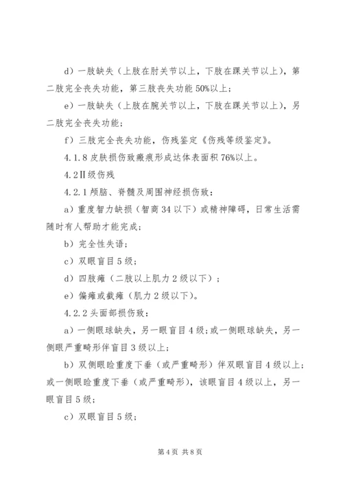 伤残等级鉴定程序 (2).docx