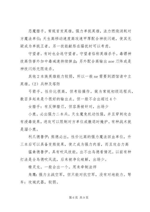 打魔兽的一点心得体会.docx
