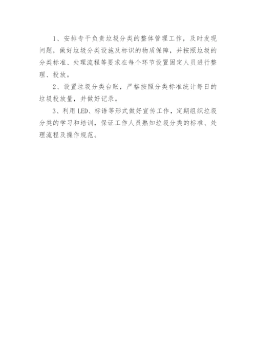 疫情期间学校垃圾分类管理制度.docx