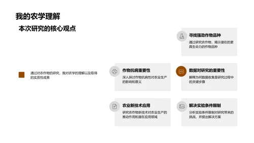 农学研究汇报PPT模板