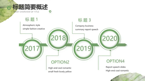 绿色小清新工作计划总结汇报PPT