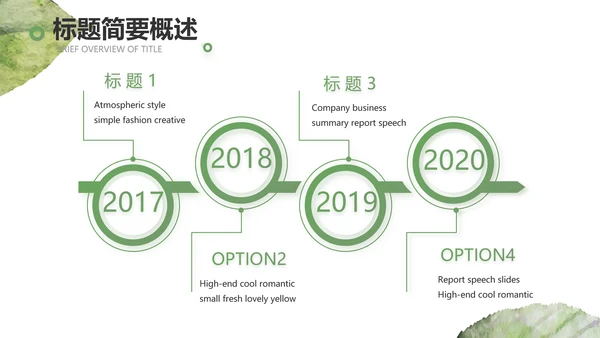 绿色小清新工作计划总结汇报PPT