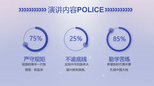 扫黑除恶专项斗争公安警察动态PPT模板