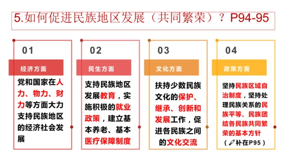 7.1促进民族团结 课件(共40张PPT)