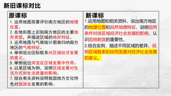 八下：南方地区、长江三角洲（一轮复习课件27张）（人教版）