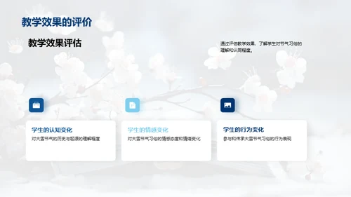 大雪节气的教育传承