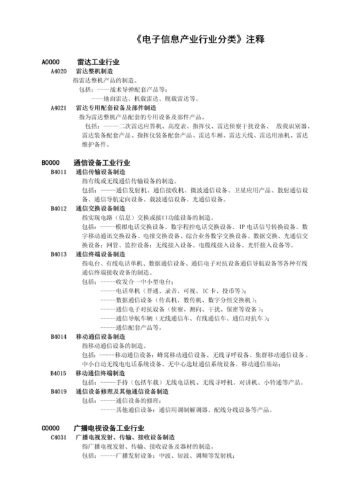 重庆市经济和信息化委员会.docx