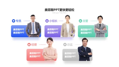 商务风并列关系5项PPT图文页
