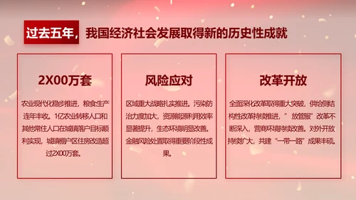 党支部党员大会年终工作总结PPT