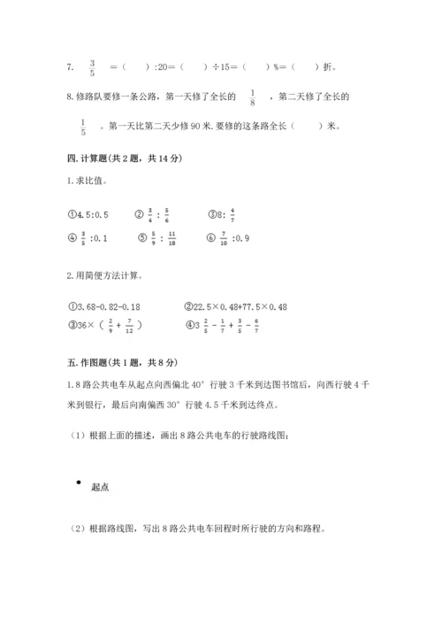 小学数学六年级上册期末考试卷附答案【预热题】.docx