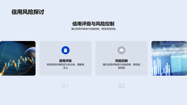金融风险管理培训PPT模板