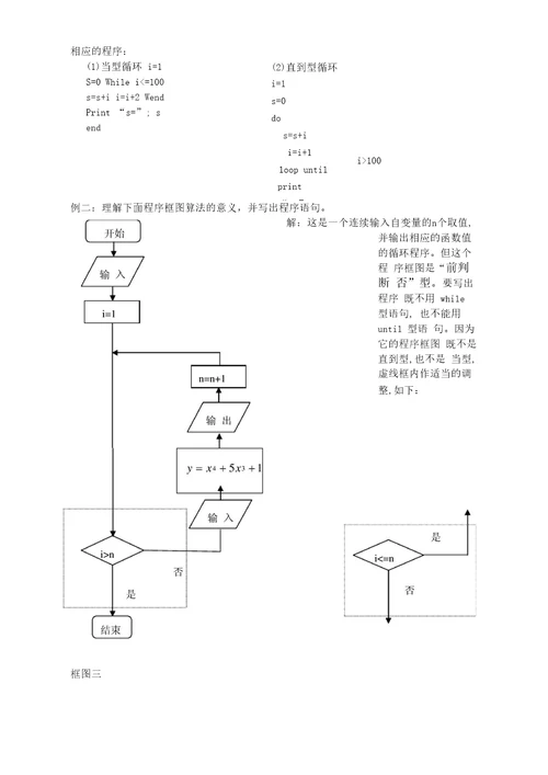 正确理解两种循环结构