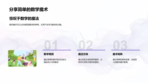 数学魔术的奥秘PPT模板