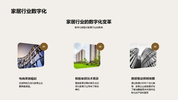 家居行业数字化转型