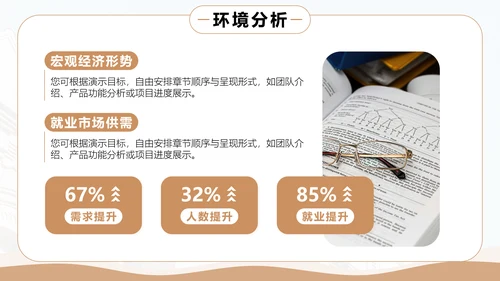 棕色商务风大学生职业生涯规划PPT模板