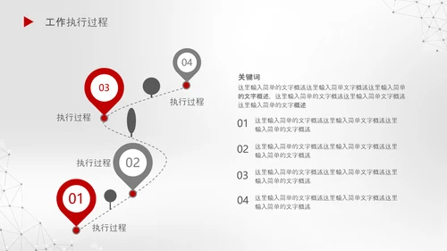 2020新年计划年终总结述职报告PPT