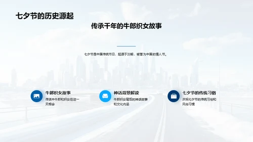 七夕购房 筑梦之旅