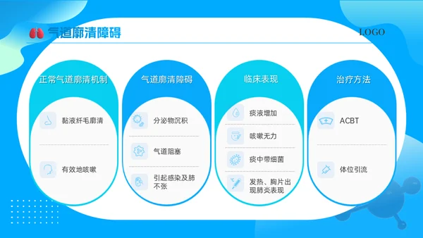卡通熊猫肺康复训练课件通用PPT模板