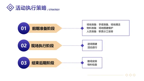 白紫渐变风地产项目开发营销策划