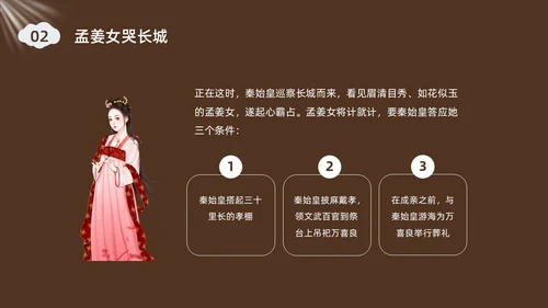深棕色水彩插画孟姜女哭长城说课PPT课件神话故事