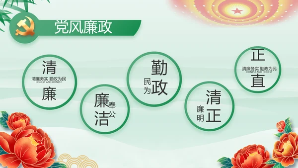 党风廉政纪检干部述职报告动态PPT