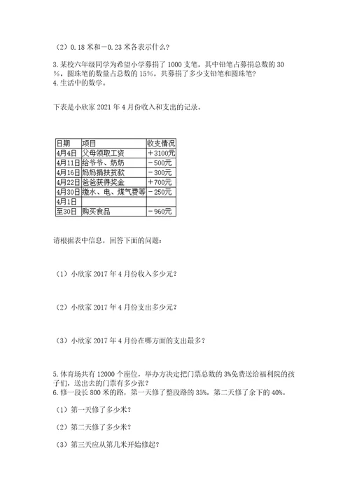 小学数学六年级下册期末测试卷及完整答案（易错题）