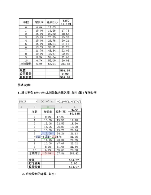 价值投资系列之五：手把手做DDM、DCF估值上一篇文章详细讲了估值及案例分析，一些朋友针对DDM、