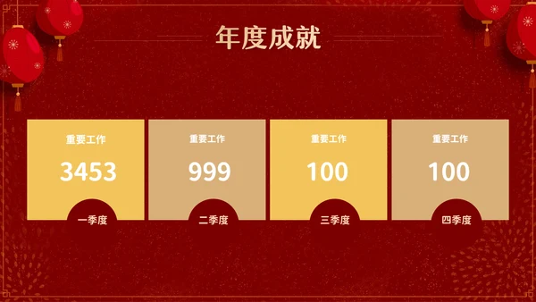 新征程创未来年度颁奖典礼通用PPT模板