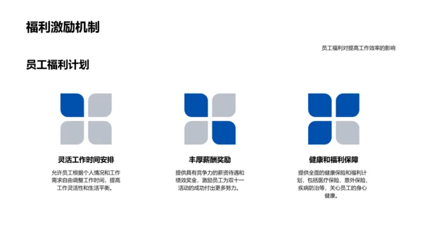 双十一人力策划报告