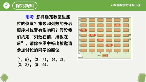 7.1.1 有序数对 课件（共20张PPT）-2023-2024学年七年级数学下册同步精品课堂（人教