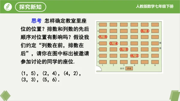 7.1.1 有序数对 课件（共20张PPT）-2023-2024学年七年级数学下册同步精品课堂（人教