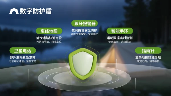绿色3D立体风户外露营攻略
