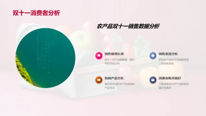 双十一 农产品新机遇