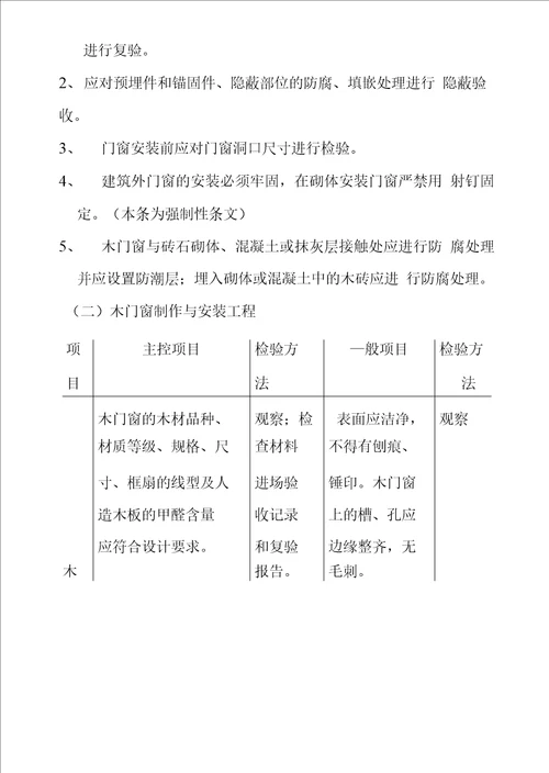 门窗工程施工质量控制流程及控制要点