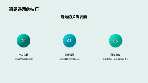 科研探索的生物学之旅