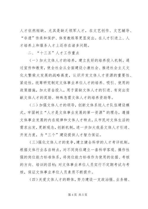 人才工作调研报告体范文.docx