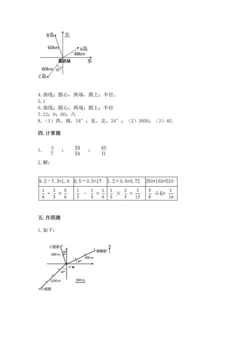 人教版六年级上册数学期末模拟卷（综合题）word版.docx