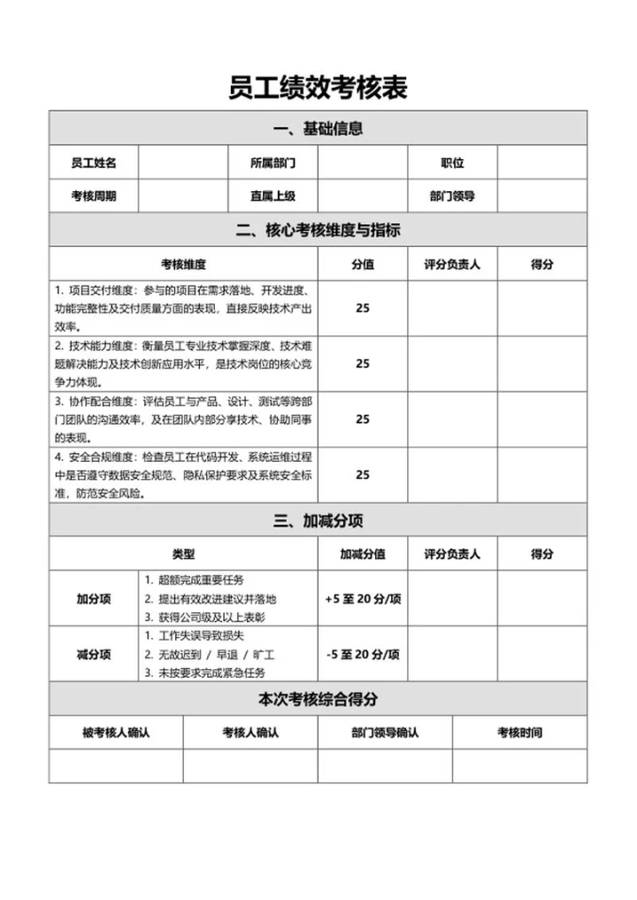 员工绩效考核表