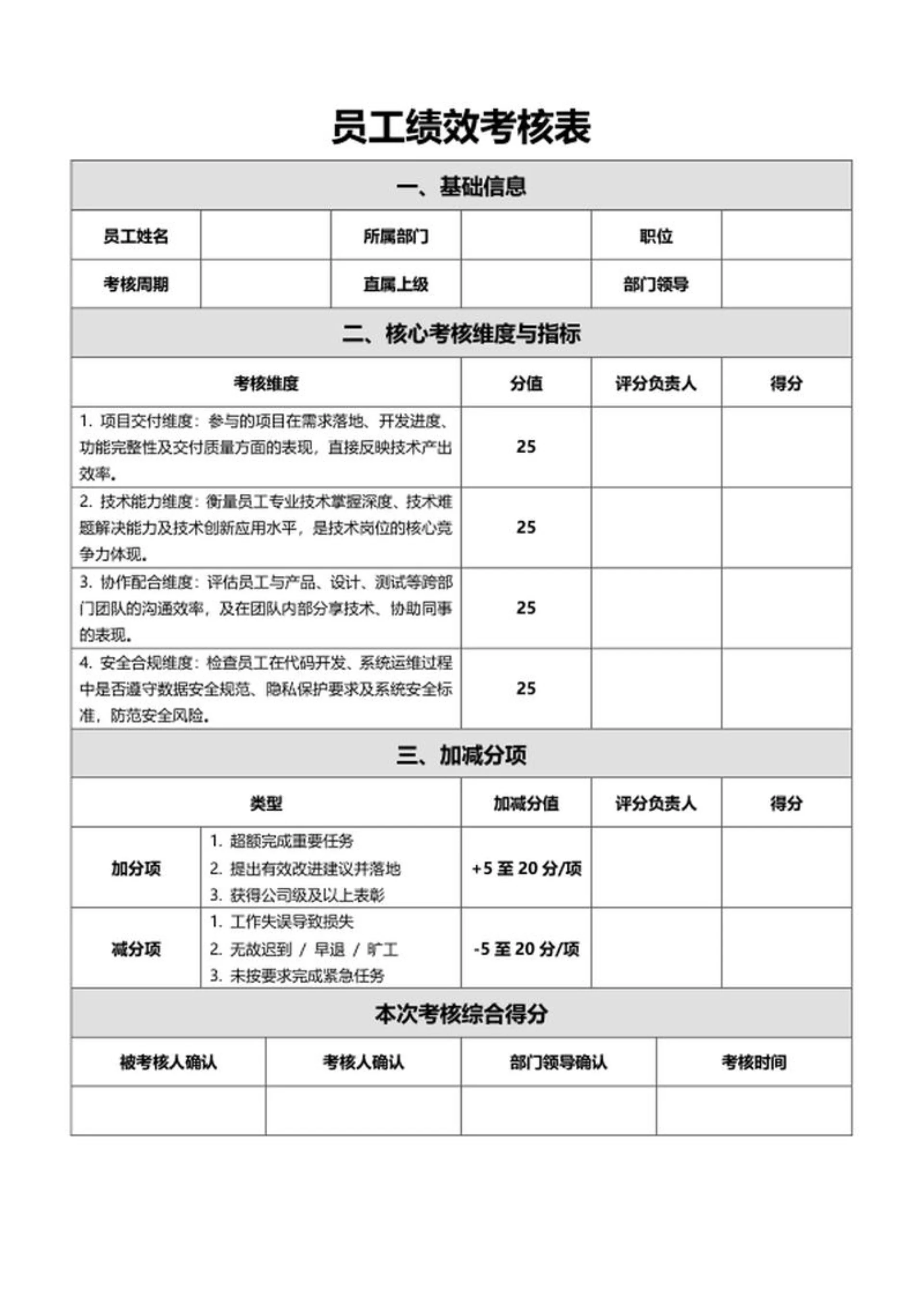 员工绩效考核表