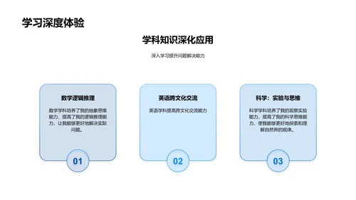 初一学习成效汇报PPT模板