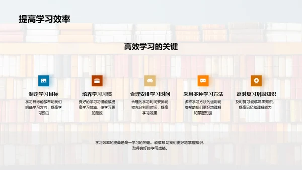 高一学科全攻略