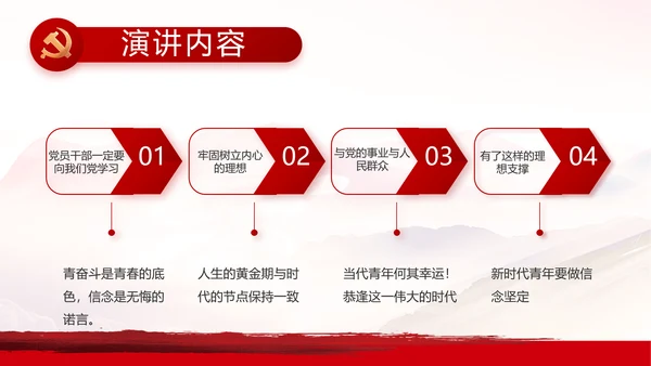 入团誓词入团仪式入团宣誓动态PPT