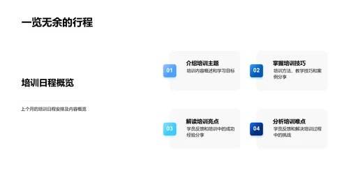 培训项目月报PPT模板