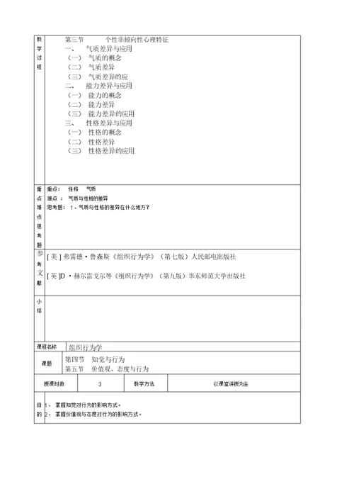 《组织行为学》原始教案