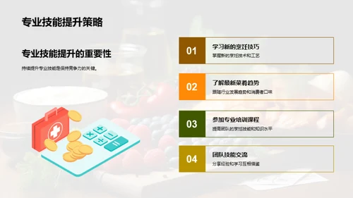 餐饮创新与竞争力