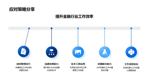 金融领域办公精进