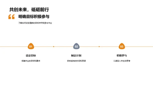 掌握作业，驾驭成功