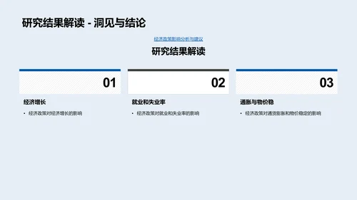 经济政策影响分析